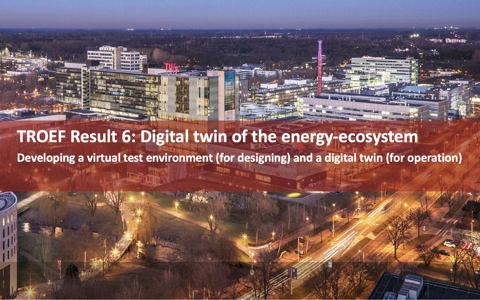 TROEF Digital Twin: Een Sprong voorwaarts in Energie-optimalisatie